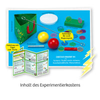 Magie der Magnete