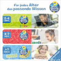 Woher kommen die kleinen Kinder