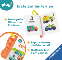 Play+-Erste Zahlen
