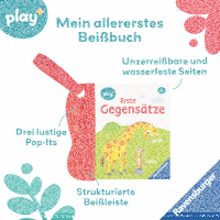 Play+-Erste Gegens&auml;tze