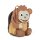 Rucksack Affe