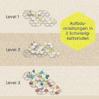 Gravitrax Junior Starter Set L Dino