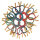 Springseil 200 cm