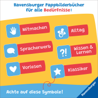 Wo seid ihr, kleine Hunde?