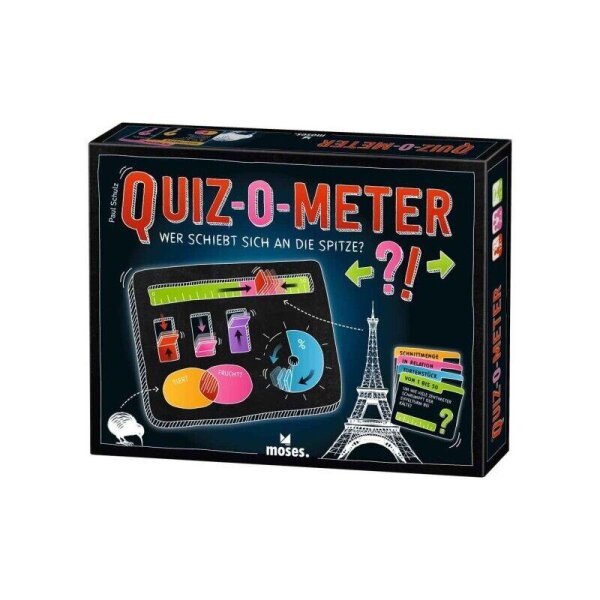 Quiz-O-Meter