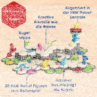 Gravitrax Junior Starter-Set XXL Paw Patrol
