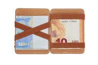 Urban magic coin wallet