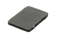 Urban magic coin wallet