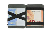 Urban magic coin wallet