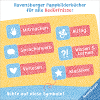 Mein Zug-Buch