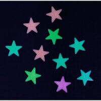 Magische Glow-Experimente